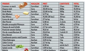 tabel produse jpeg