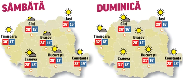 Prognoza meteo pentru următoarele două zile anunță că vremea va fi instabilă din punct de vedere termic