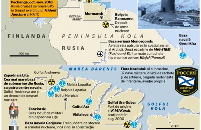 INFOGRAFIE FLOTA NORDULUI