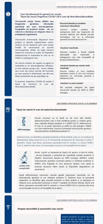 Broșura continuă cu informații legate despre cum funcționeză un vaccin și tipurile de ser anti Covid-19 autorizate