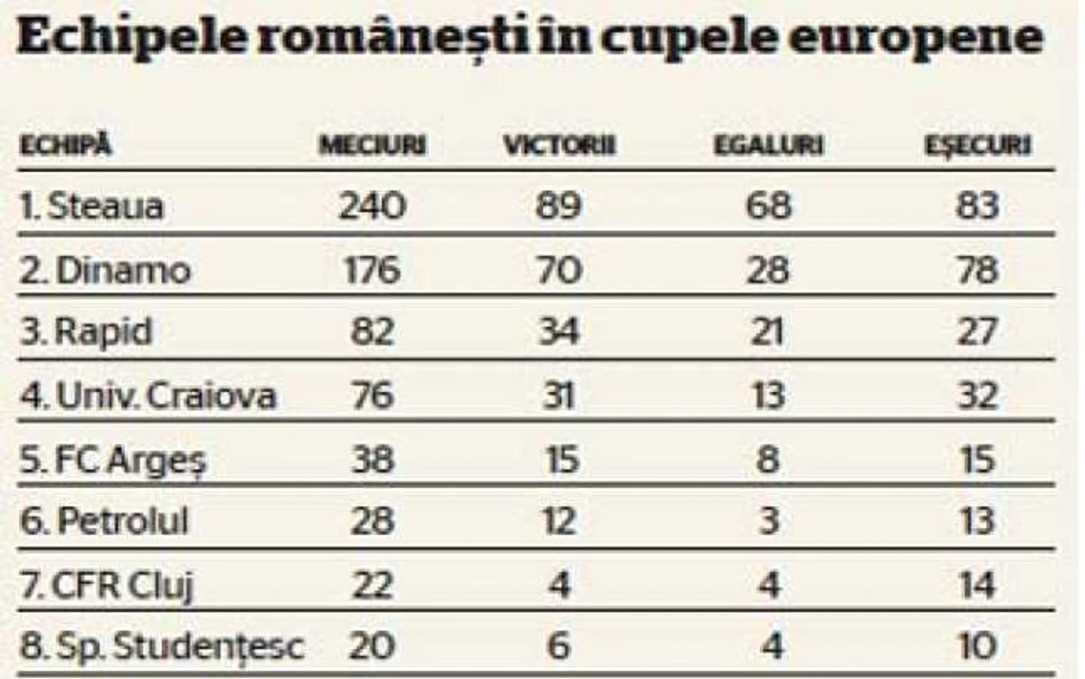 info