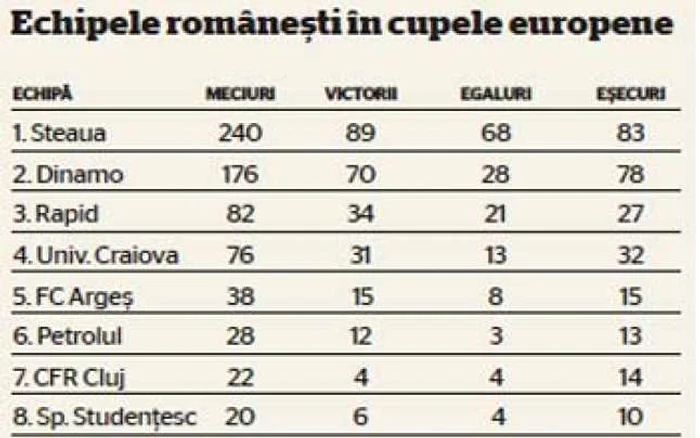 info