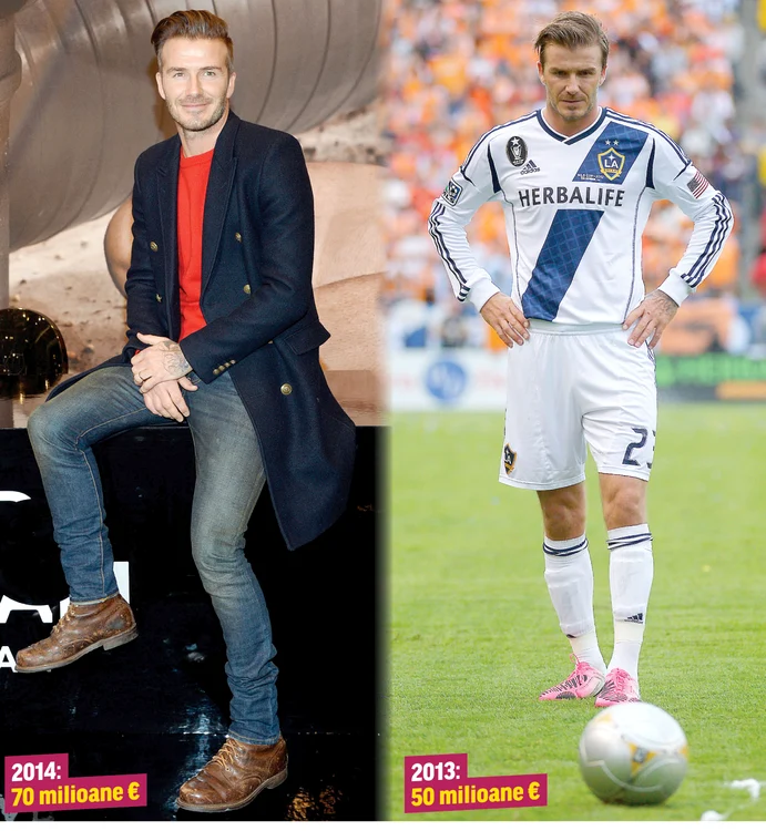 
    David Beckham e imaginea mai multor branduri cunoscute pe plan mondialFotografii: AP  