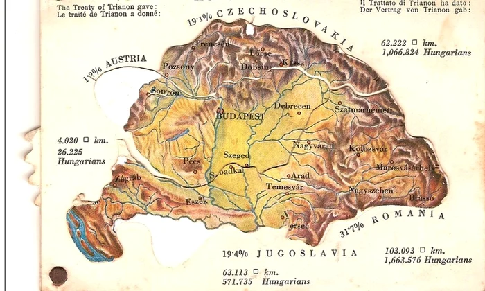 Tratatul de la Trianon – iluzia unei tragedii jpeg