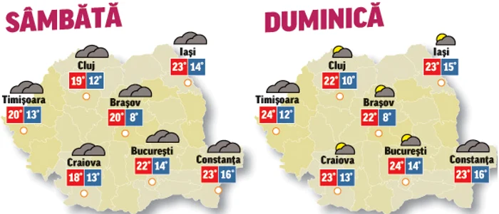 Prognoza meteo pentru următoarele două zile anunță că vremea va fi instabilă din punct de vedere termic