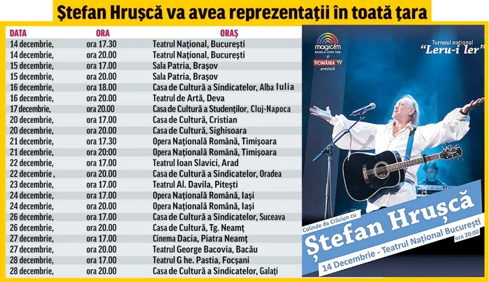 
    Ştefan Hruşcă, stabilit în  Canada, revine în fiecare an pe plaiurile mioritice, pentru a le colinda românilor  