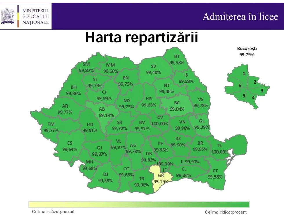repartizare 2013