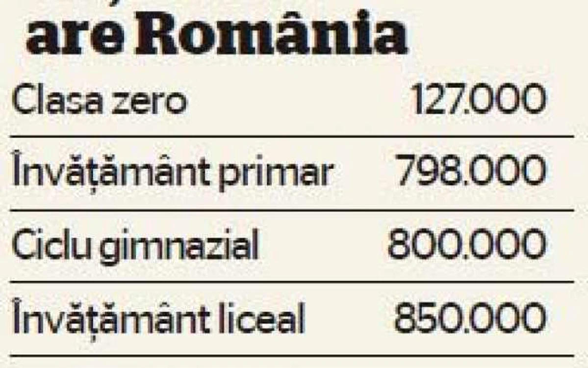 info