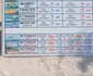 Prețuri activități pe plajă în Thassos în 2025 Foto Facebook Rodica Simion