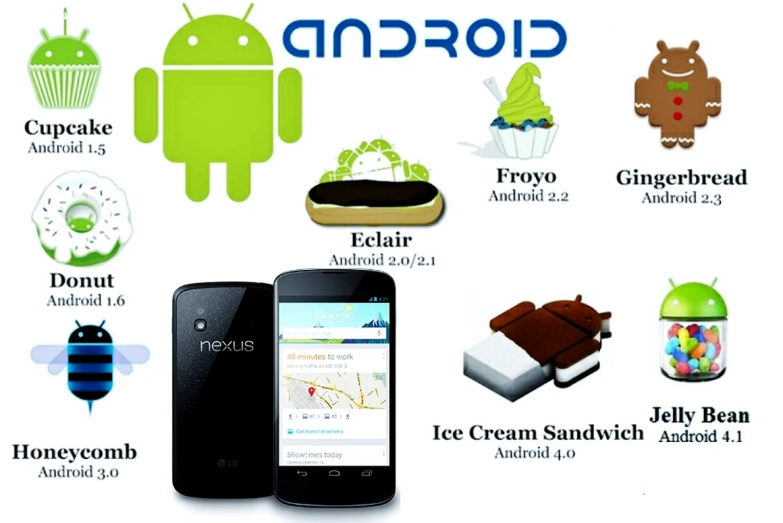 istoria android nexus 4 foto adevarul