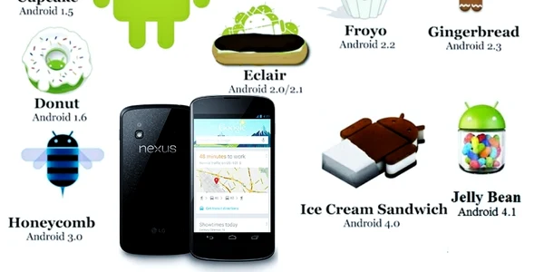 istoria android nexus 4 foto adevarul