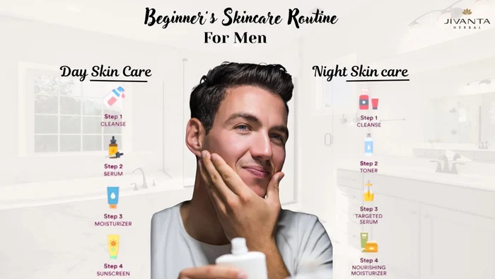 Imagine care prezintă rutina zilnică de îngrijire a pielii pentru începători-bărbați /Jivanta Herbal