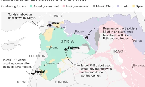 Conflictul din Siria escaladează periculos: Sute de mercenari ruși uciși și răniți în atacul asupra unei baze americane din Siria png