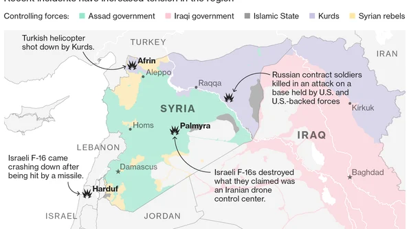 Conflictul din Siria escaladează periculos: Sute de mercenari ruși uciși și răniți în atacul asupra unei baze americane din Siria png