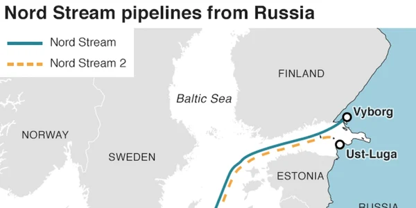 nord stream 2
