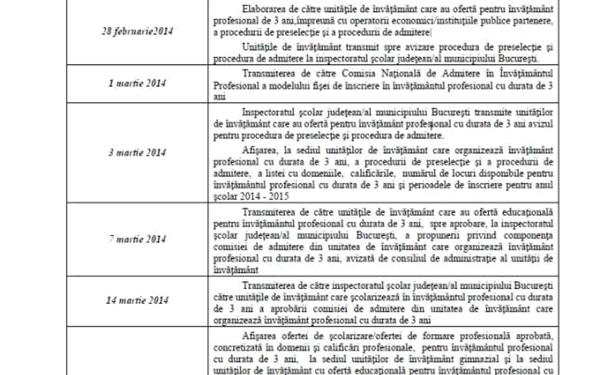 calendar admitere scoala profesionala 2014