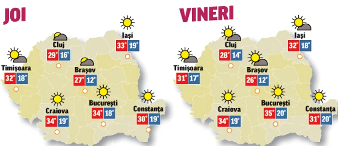 Prognoza meteo pentru următoarele două zile anunță că astăzi vremea va fi caniculară în majoritatea regiunilor