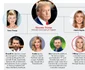 Arborele genealogic al familiei Trump. FOTO: captură revista OK!