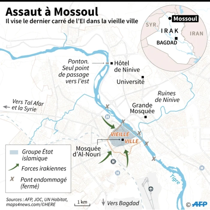 mosul