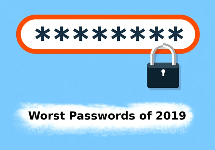 În topul celor mai folosite parole se află, de ani la rând, un şir de cifre FOTO: gbhackers.com