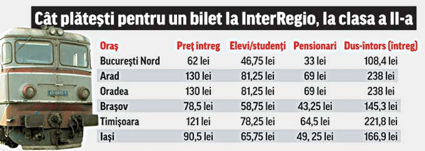 
    În urma inundațiilor provocate de ploile care au afectat unele stațiuni bulgărești la Marea Neagră, există riscul ridicat ca apa mării să fie infectată cu virusul hepatic A.   