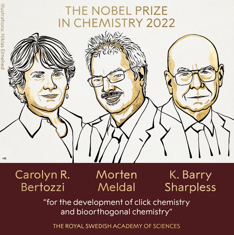 Câștigătorii premiului Nobel pentru chimie pe 2022