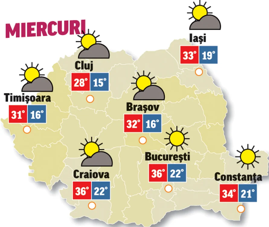 Prognoza meteo 29 iulie ne spune că vremea este perfectă pentru plajă