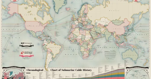 telegeography