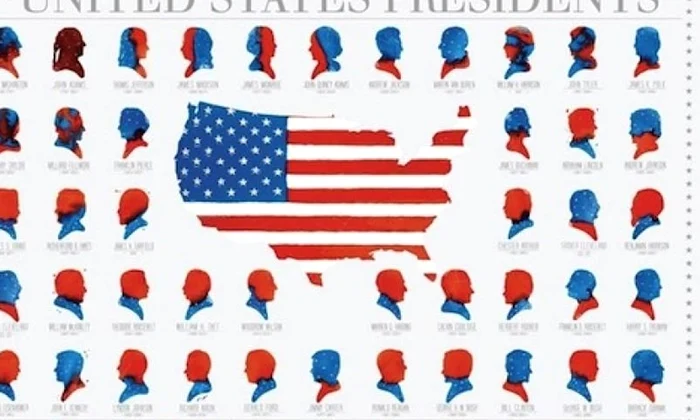 Curiozități despre foștii președinți americani jpeg