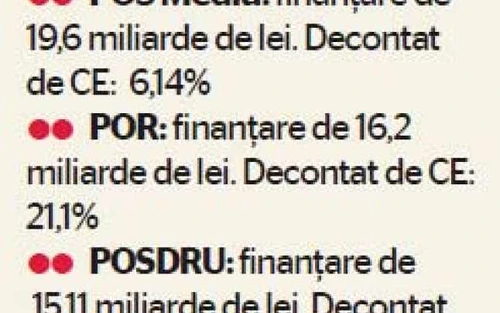 INFO