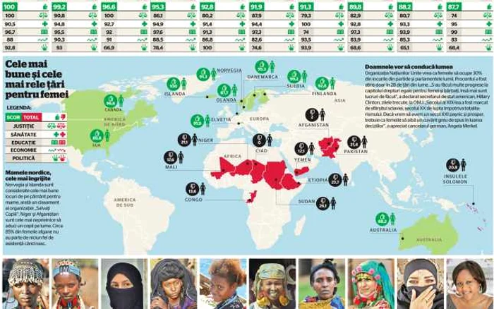 infografie