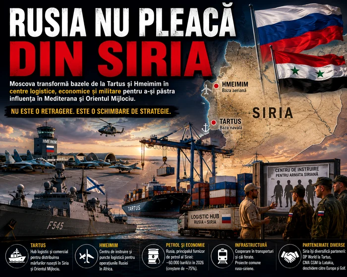 Imagine generata cu AI