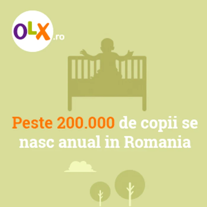 Pune anunţul tău pe OLX.ro