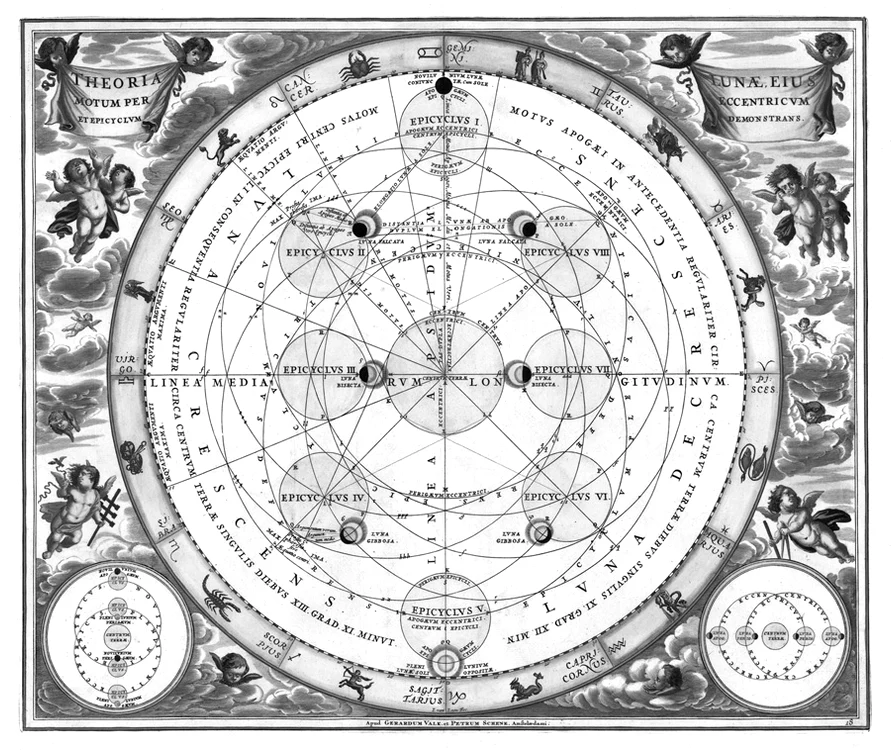 În funcţie de zodii jpeg