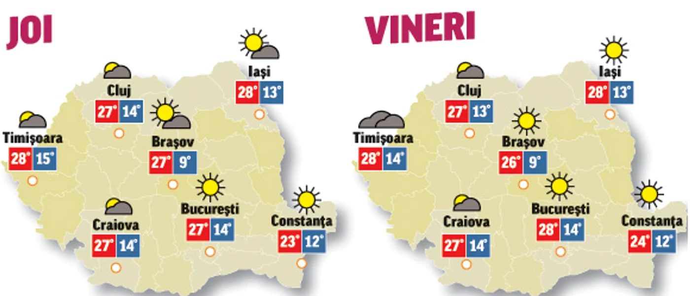 Prognoza meteo 20 mai aduce vreme caldă cu mult soare