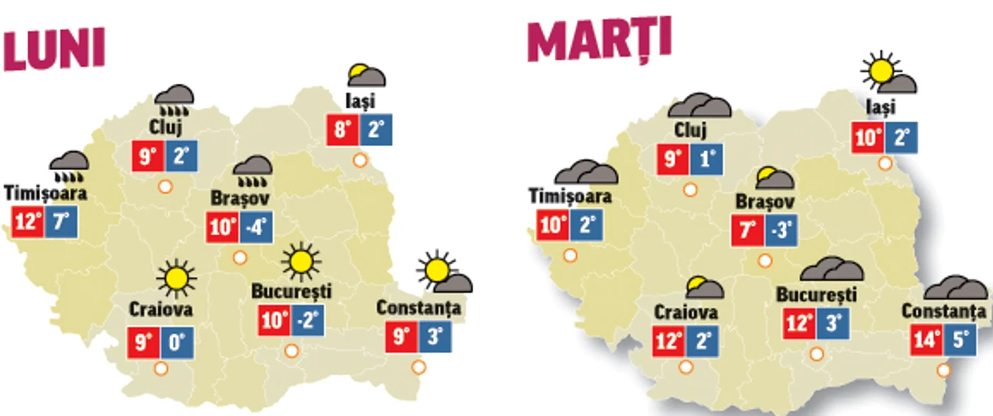Prognoza meteo pentru următoarele două zile anunță că vremea va fi instabilă din punct de vedere termic