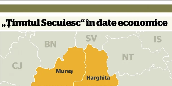 steagul secuiesc