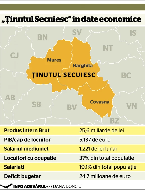 Harta Ţinutului Secuiesc FOTO Adevărul