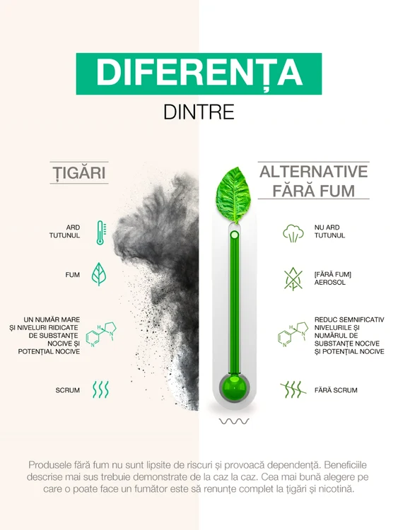 Diferenta