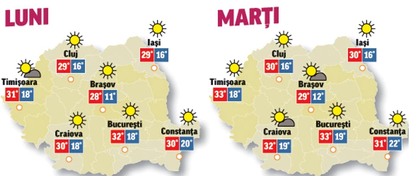Prognoza meteo pentru următoarele două zile anunță că vremea se încălzește din nou