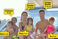 Familia luii Cristiano Ronaldo jpeg