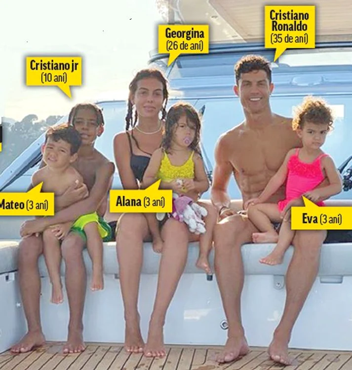 Familia luii Cristiano Ronaldo