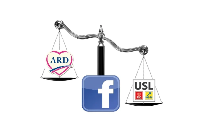 USL este în faţa ARD în ceea ce priveşte notorietatea membrilor săi pe Facebook.