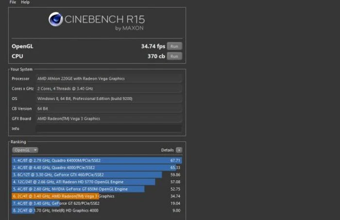 AMD Athlon 220GE test Cinebench R15