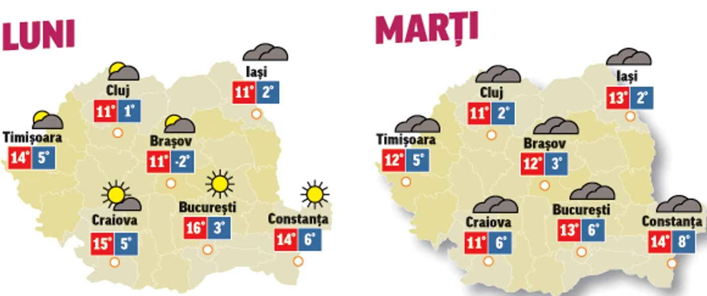 În următoarele două zile vremea începe se să încălzească și ploile se răresc