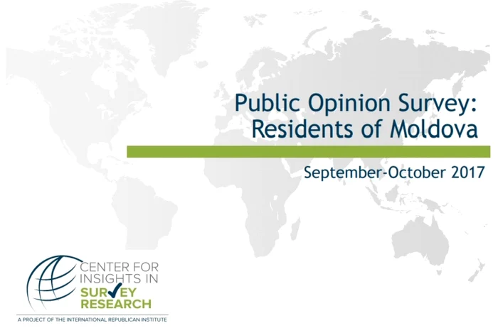 Sondaj de opinie Republica Moldova