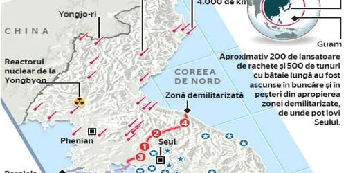 INFOGRAFIE SUA Coreea de Nord Guam