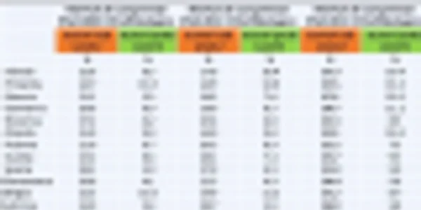 comparatie pisa1
