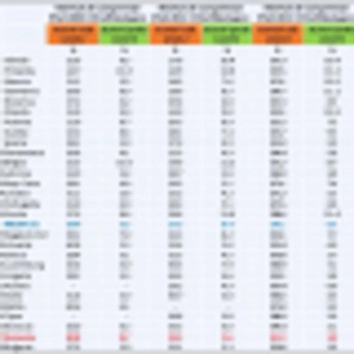 comparatie pisa1