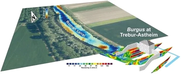 Canal roman descoperit sub pământ în Germania. Foto: MDPI